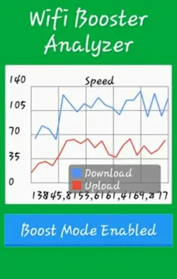 Wifi Booster Analyzer android App screenshot 0
